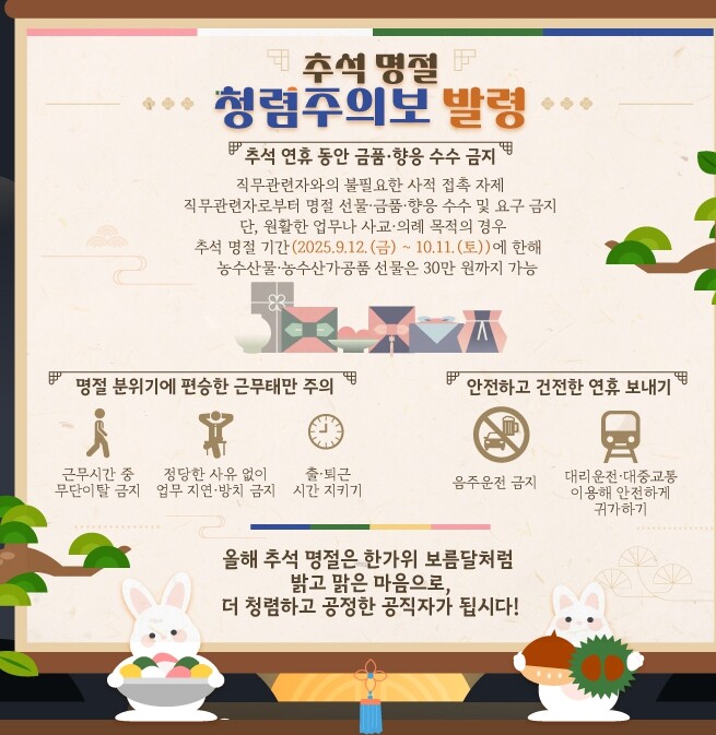 공주시, 2025년 청렴주간 운영…청...