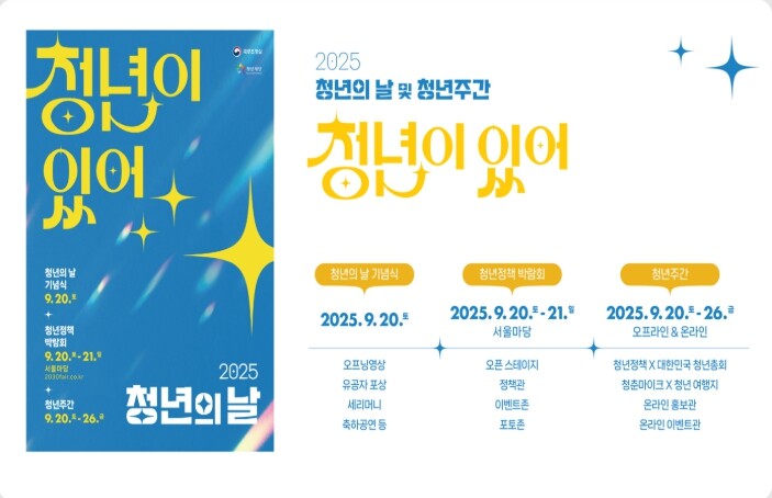 고용노동부 한국고용정보원, 온통청년과...
