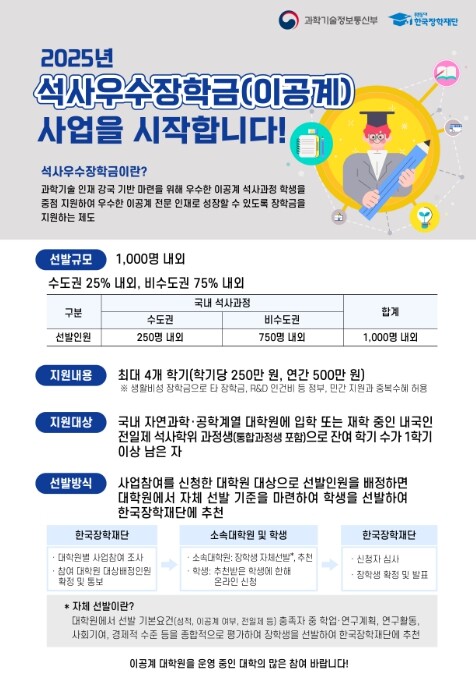 과기정통부, 이공계 석사우수장학금 사...