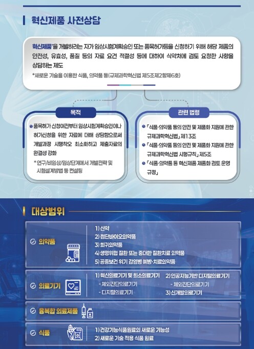 식약처, 의료제품 신속 제품화 위해 ...