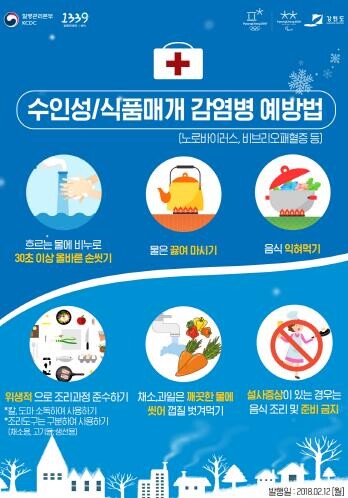 추석 명절 음식 보관 주의… 정읍시,...