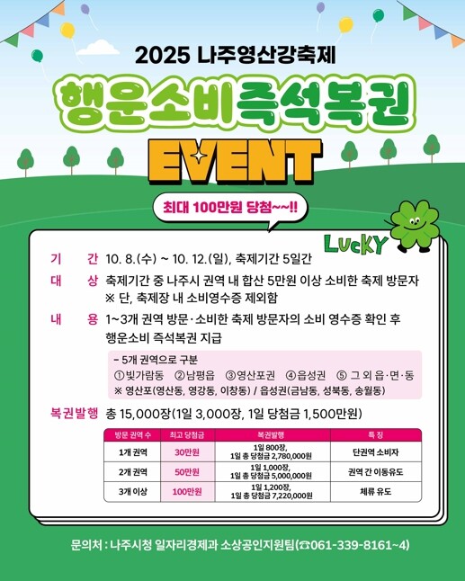‘2025 나주영산강축제’, 소비하면...