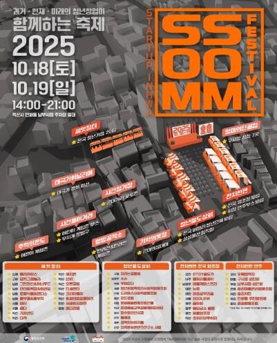 익산 인화동, 청년들의 열기로 들썩인...