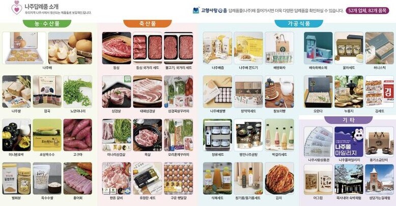 연말정산 대비는 ‘나주시 고향사랑기부...