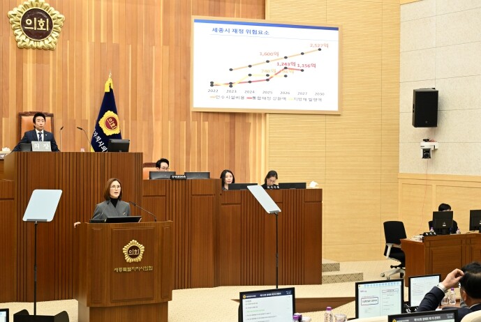 세종시의회 김현미 의원, 세종시 재정...