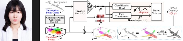 전남대 AI융합대학, 세계 AI 학회...
