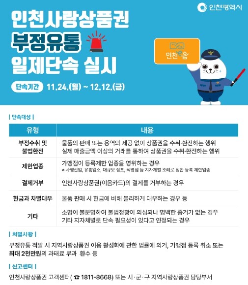 인천시, 인천사랑상품권 부정 유통 일...