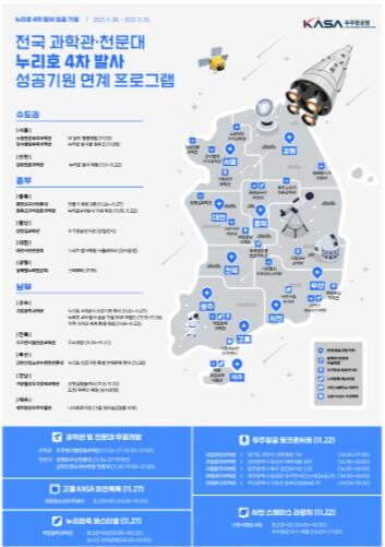 무주반디별천문과학관 ‘누리호 4차 발...