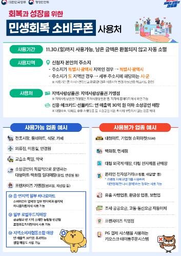정읍시, 민생회복 소비쿠폰 30일 종...