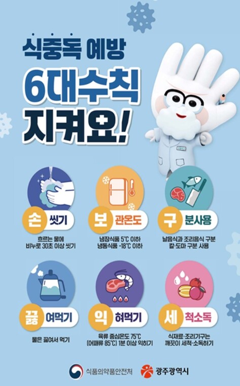 광주광역시, “겨울철 노로바이러스 주...