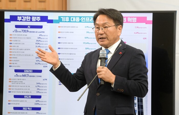 광주광역시, 내년 AI·AX 예산 1...