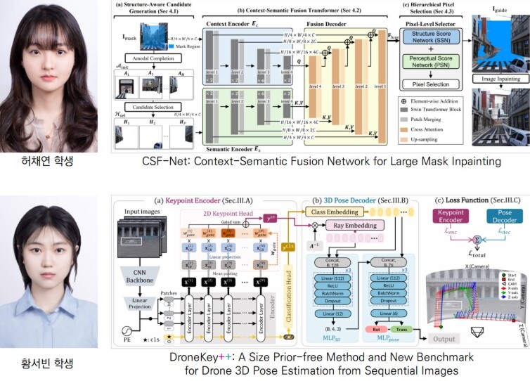 전남대 AI융합대학 대학원생 연구, ...