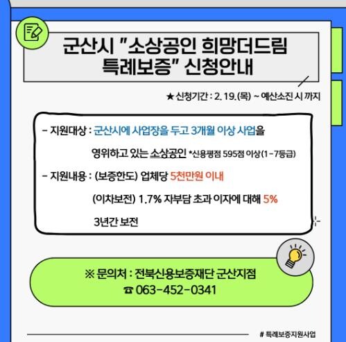 군산시, ‘소상공인 희망더드림 특례보...