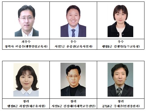 대구시교육청, 2025년 하반기 적극...