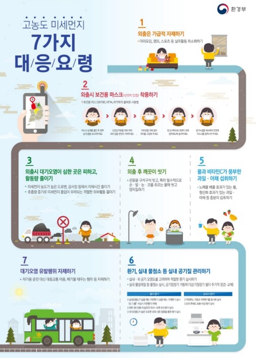 전북, 서부·중부권역 미세먼지 주의보...
