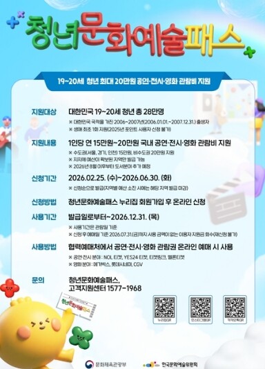 영천시, 청년문화예술패스 놓치지 마세...