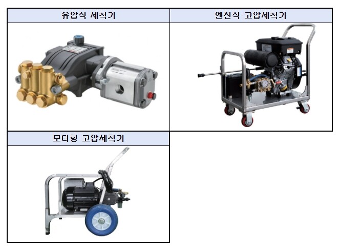 해양수산부, 어업용 고압세척기도 부가...